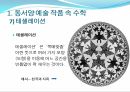 황금비,레오나르도 다빈치,균제비례,피타고라스의 정리,원근법,투시원근법,마방진 14페이지