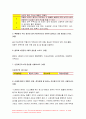 고위험모아간호학 기말 2020년)고빌리루빈혈증 신생아의 광선치료요법과 교환수혈 고위험모아간호학15kg 환아에게 24시간 동안 일반적으로 요구되는 표준 수액량 두부외상의 특징 골수기능부전 3대증상  팔로씨 4징증의 4개의 결손 신증후군의 4대 증상 중증설사 변연전치태반과 하위태반 모체 혈청 알파 피토프로테인 태아의 목덜미 투명대검사 양수과소증 병리적 수축륜 6페이지