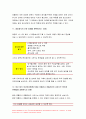 고위험모아간호학 기말 2020년)고빌리루빈혈증 신생아의 광선치료요법과 교환수혈 고위험모아간호학15kg 환아에게 24시간 동안 일반적으로 요구되는 표준 수액량 두부외상의 특징 골수기능부전 3대증상  팔로씨 4징증의 4개의 결손 신증후군의 4대 증상 중증설사 변연전치태반과 하위태반 모체 혈청 알파 피토프로테인 태아의 목덜미 투명대검사 양수과소증 병리적 수축륜 10페이지
