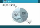 CITIAbank,시티은행,체크카드,체크카드사용이유,씨티카드 7페이지