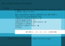 CITIAbank,시티은행,체크카드,체크카드사용이유,씨티카드 18페이지