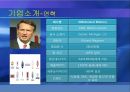 General Moters Coporation,지엠의 합작투자,지엠대우,상하이지엠,GM 3페이지
