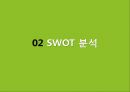 GS SHOP,기업소개,SWOT분석,경쟁우위전략,STP,마케팅믹스,PLC 8페이지