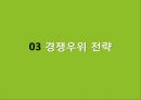 GS SHOP,기업소개,SWOT분석,경쟁우위전략,STP,마케팅믹스,PLC 10페이지