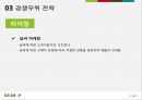 GS SHOP,기업소개,SWOT분석,경쟁우위전략,STP,마케팅믹스,PLC 13페이지