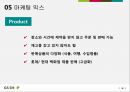 GS SHOP,기업소개,SWOT분석,경쟁우위전략,STP,마케팅믹스,PLC 18페이지