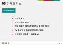 GS SHOP,기업소개,SWOT분석,경쟁우위전략,STP,마케팅믹스,PLC 21페이지