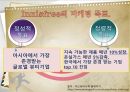 Innisfree,이니스프리소개,이니스프리SWOT분석,이니스프리기존마케팅목표,이니스프리기존STP전략 10페이지