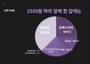 KT&G의 CSR 마케팅,담배마케팅,KT&G 기업소개,KT&G 의 기존 이미지,필립모리스’의 성공사례,KT&G 의 CSR 마케팅 4페이지