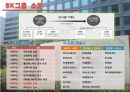 SK그룹 소개,SK 그룹 지주회사,SK vs 소버린,SK그룹 지주회사 3페이지