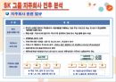 SK그룹 소개,SK 그룹 지주회사,SK vs 소버린,SK그룹 지주회사 5페이지