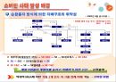 SK그룹 소개,SK 그룹 지주회사,SK vs 소버린,SK그룹 지주회사 12페이지