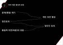 SNS 여론 형성,SNS를 통한 여론이 선거에 미치는 영향을 중심으로,여론형성이란,SNS여론형성과정,SNS여론의한계,SNS여론의영향력 8페이지