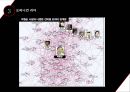 SNS 여론 형성,SNS를 통한 여론이 선거에 미치는 영향을 중심으로,여론형성이란,SNS여론형성과정,SNS여론의한계,SNS여론의영향력 17페이지