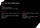 SNS 여론 형성,SNS를 통한 여론이 선거에 미치는 영향을 중심으로,여론형성이란,SNS여론형성과정,SNS여론의한계,SNS여론의영향력 20페이지