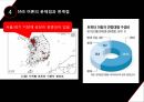 SNS 여론 형성,SNS를 통한 여론이 선거에 미치는 영향을 중심으로,여론형성이란,SNS여론형성과정,SNS여론의한계,SNS여론의영향력 23페이지