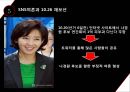 SNS 여론 형성,SNS를 통한 여론이 선거에 미치는 영향을 중심으로,여론형성이란,SNS여론형성과정,SNS여론의한계,SNS여론의영향력 26페이지