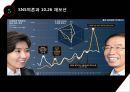 SNS 여론 형성,SNS를 통한 여론이 선거에 미치는 영향을 중심으로,여론형성이란,SNS여론형성과정,SNS여론의한계,SNS여론의영향력 27페이지