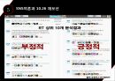SNS 여론 형성,SNS를 통한 여론이 선거에 미치는 영향을 중심으로,여론형성이란,SNS여론형성과정,SNS여론의한계,SNS여론의영향력 28페이지