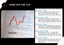 SNS 여론 형성,SNS를 통한 여론이 선거에 미치는 영향을 중심으로,여론형성이란,SNS여론형성과정,SNS여론의한계,SNS여론의영향력 29페이지