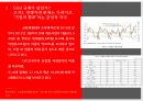 SSM 규제,SSM의 정의,SSM이 문제,SSM 규제,소상공인 경쟁력 9페이지