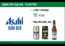 STARBUCKS의 생존법칙,STARBUCKS의 위기,다각화전략성공사례-롯데그룹,최근의 STARBUCKS 다각화 전략 15페이지