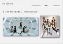 STP의 정의,Segmentation(시장세분화),STP의 성공 사례,STP의 실패 사례 17페이지