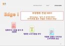 STP의 정의,Segmentation(시장세분화),STP의 성공 사례,STP의 실패 사례 20페이지