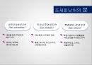 Tax Haven과 Tax Heaven 사이,조세피난처개요,버진아일랜드이슈,조세피난처이용기업예시,각국대응방안과한계 4페이지
