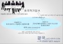 Tax Haven과 Tax Heaven 사이,조세피난처개요,버진아일랜드이슈,조세피난처이용기업예시,각국대응방안과한계 12페이지