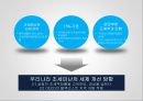 Tax Haven과 Tax Heaven 사이,조세피난처개요,버진아일랜드이슈,조세피난처이용기업예시,각국대응방안과한계 17페이지