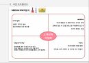 WHY MISSHA,MISSHA,소비자에서 시작한 미샤 마케팅,변화하는 미샤,미샤의 현재 한계에 대한 고민 10페이지