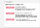 WHY MISSHA,MISSHA,소비자에서 시작한 미샤 마케팅,변화하는 미샤,미샤의 현재 한계에 대한 고민 13페이지