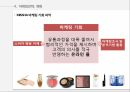 WHY MISSHA,MISSHA,소비자에서 시작한 미샤 마케팅,변화하는 미샤,미샤의 현재 한계에 대한 고민 17페이지