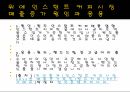 강글리오 커피 마케팅,강글리오 커피 시장분석,강글리오 커피 커치시장,강글리오 커피 브랜드전략,강글리오 커피 사례 5페이지