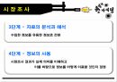 게릴라마케팅,전쟁과마케팅,마케팅 19페이지