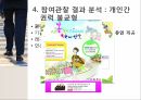 경마공원을찾은이유,경마공원,참여관찰방법및과정,참여관찰결과분석 12페이지