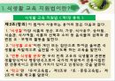 지역사회영양학 PPT(식생활교육지원법, 식생활교육네트워크, 슬로우푸드, Slow Food) 프리젠테이션 8페이지