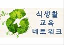 지역사회영양학 PPT(식생활교육지원법, 식생활교육네트워크, 슬로우푸드, Slow Food) 프리젠테이션 13페이지