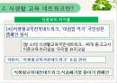지역사회영양학 PPT(식생활교육지원법, 식생활교육네트워크, 슬로우푸드, Slow Food) 프리젠테이션 26페이지