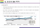 임대차 3법의 목적, 내용 그리고 향후 전망[임대차,임대현황,전월세,전월세 상한제,전월세 신고제,계약갱신 청구] 3페이지