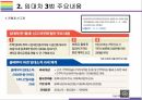 임대차 3법의 목적, 내용 그리고 향후 전망[임대차,임대현황,전월세,전월세 상한제,전월세 신고제,계약갱신 청구] 7페이지