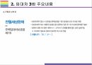 임대차 3법의 목적, 내용 그리고 향후 전망[임대차,임대현황,전월세,전월세 상한제,전월세 신고제,계약갱신 청구] 9페이지