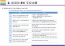 임대차 3법의 목적, 내용 그리고 향후 전망[임대차,임대현황,전월세,전월세 상한제,전월세 신고제,계약갱신 청구] 12페이지