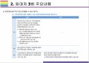 임대차 3법의 목적, 내용 그리고 향후 전망[임대차,임대현황,전월세,전월세 상한제,전월세 신고제,계약갱신 청구] 13페이지