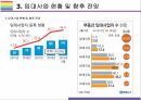 임대차 3법의 목적, 내용 그리고 향후 전망[임대차,임대현황,전월세,전월세 상한제,전월세 신고제,계약갱신 청구] 15페이지