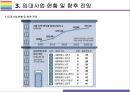 임대차 3법의 목적, 내용 그리고 향후 전망[임대차,임대현황,전월세,전월세 상한제,전월세 신고제,계약갱신 청구] 16페이지