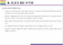 임대차 3법의 목적, 내용 그리고 향후 전망[임대차,임대현황,전월세,전월세 상한제,전월세 신고제,계약갱신 청구] 19페이지