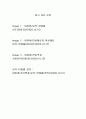 응력-변형률 선도에 대하여 조사하시오 7페이지