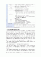 [2020 유아사회교육3A][기말시험][출처표기] 1.‘2019 개정 누리과정’을 바탕으로 유아들에게 사회교육을 실시하고자 한다. 다음에 근거하여 설명하시오. 2.[A형]유아의 또래관계와 유아교사가 유아의 또래관계 형성 및 유지 등을 위해 어떤 역할을 해야 하는지에 대해 상세하게 설명하시오 8페이지